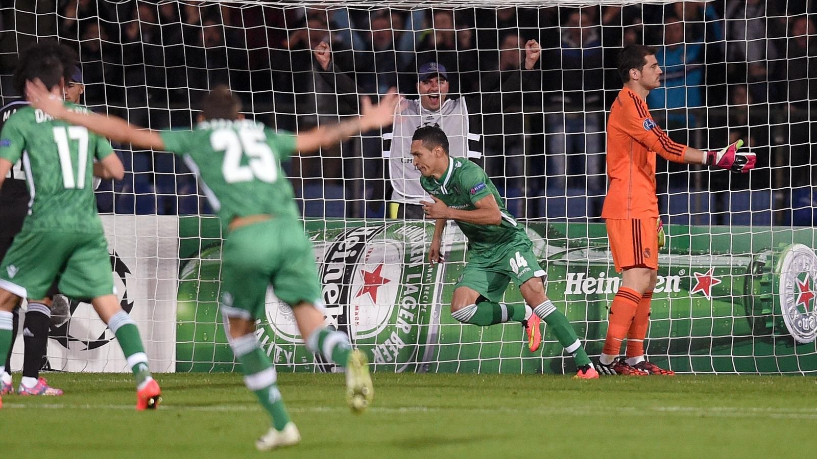 Bulgarian football fairy tale: Ludogorets in the Champions League